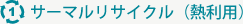 サーマルリサイクル（熱利用）